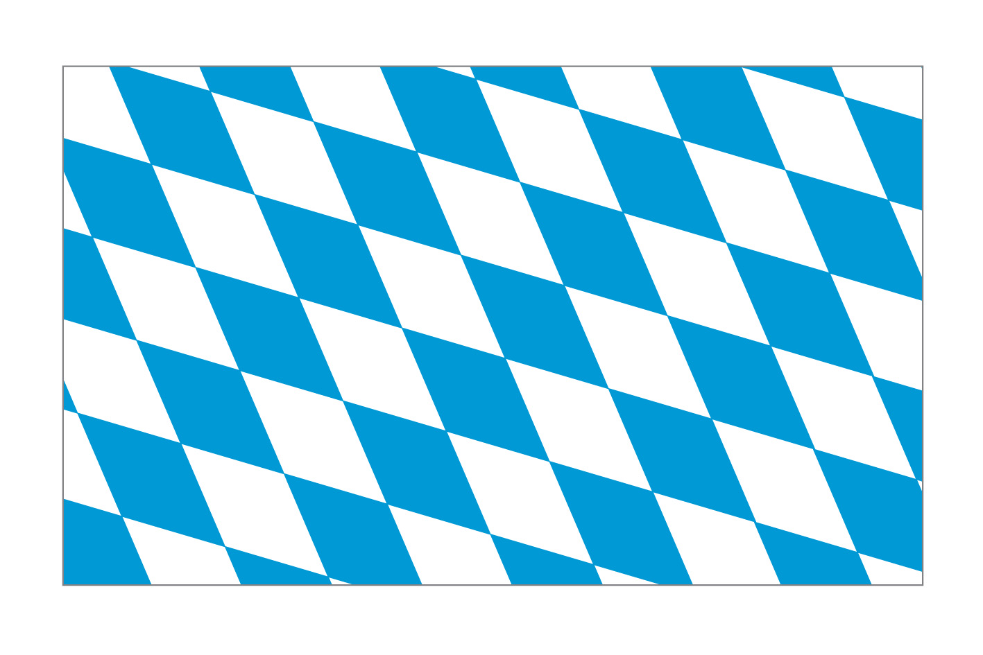 Staatssymbole Des Freistaates Bayern Bayerisches Staatsministerium Des Innern Fur Sport Und Integration